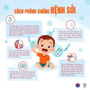 Chủ động phòng, chống bệnh Sởi - trách nhiệm của mỗi người dân
